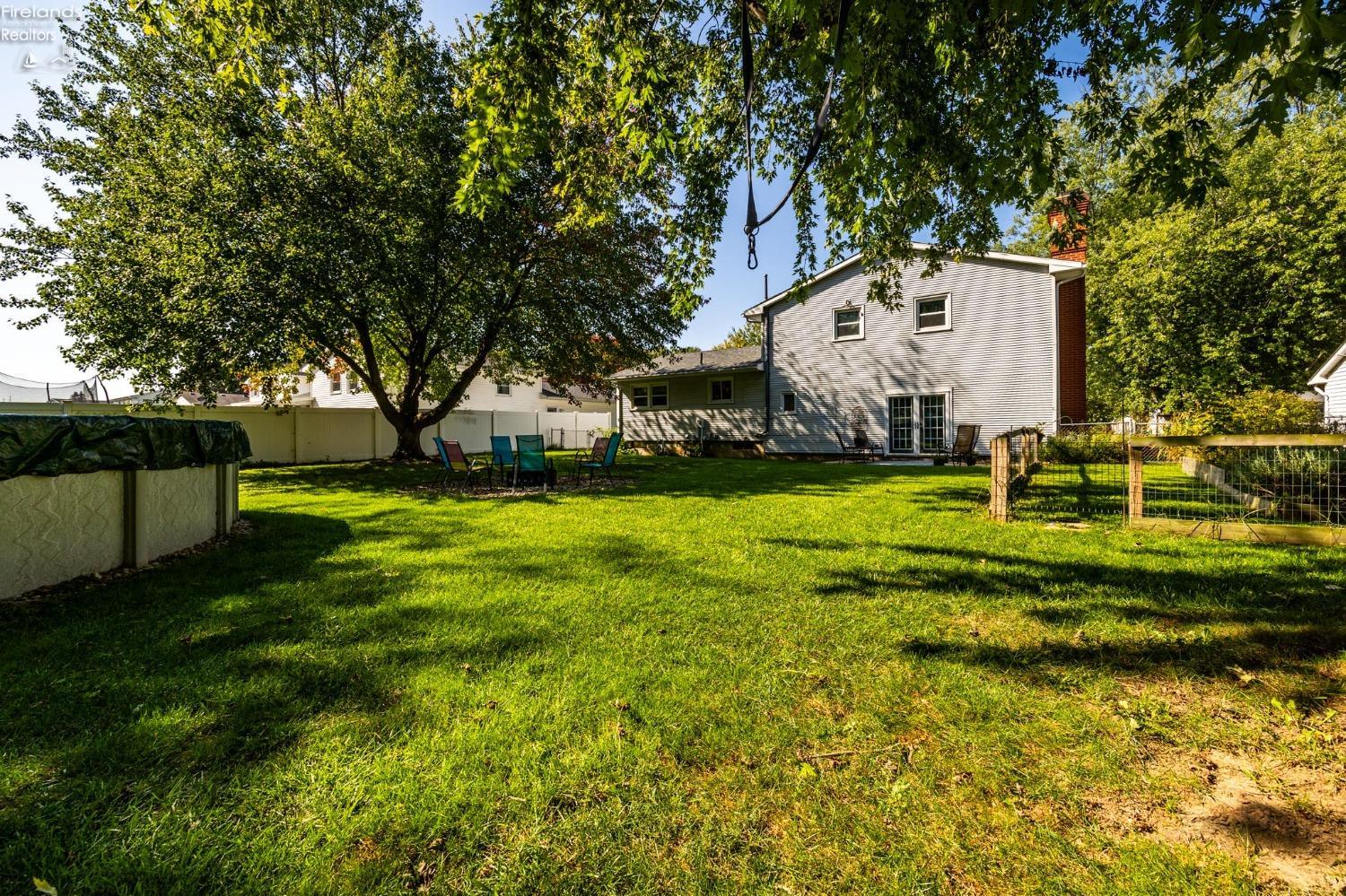 2718 Sweetbriar Drive