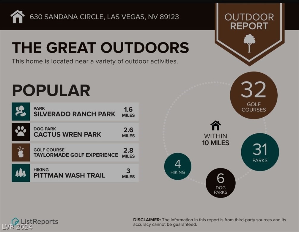 630 SANDANA Circle