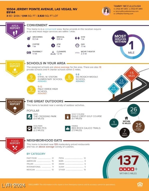 10504 Jeremy Pointe Avenue