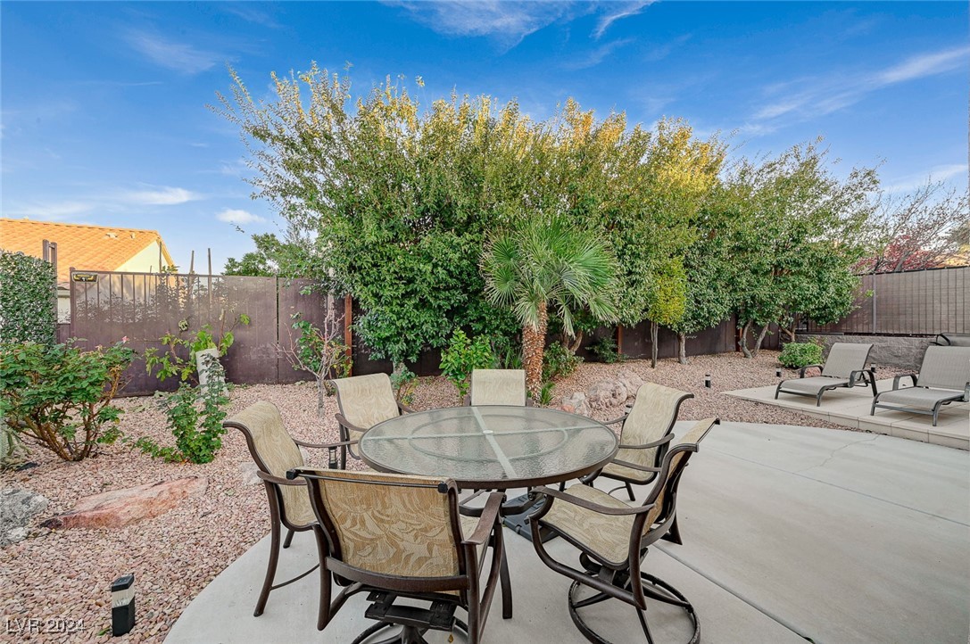 2094 Sawtooth Mountain Drive