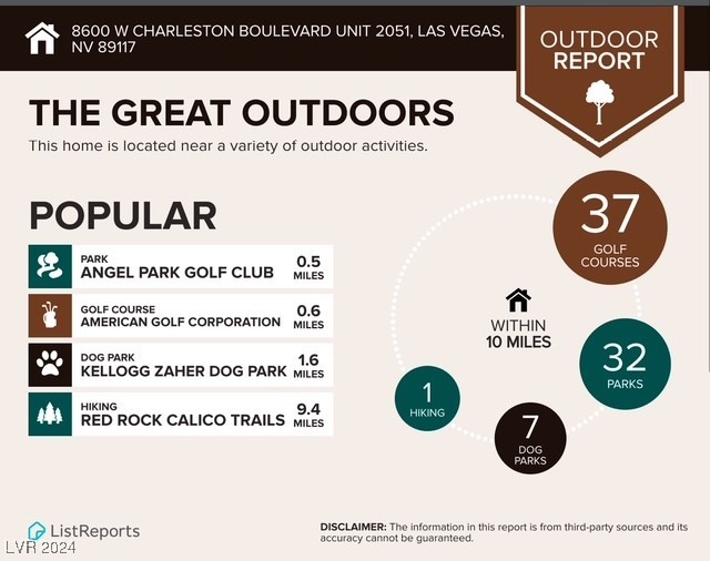 8600 West Charleston Boulevard 2051