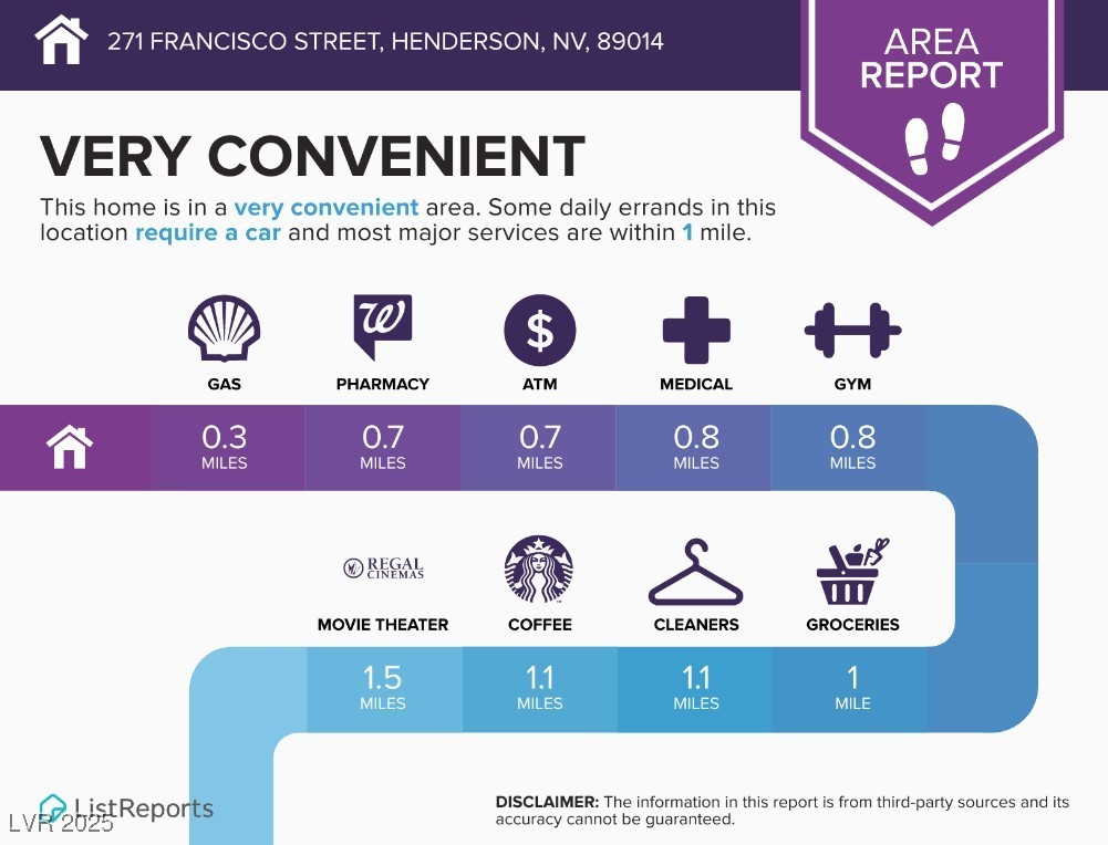 271 Francisco Street