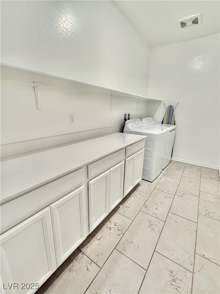 7041 Fossil Rim Street