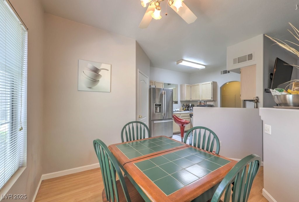 5525 West Flamingo Road 1009