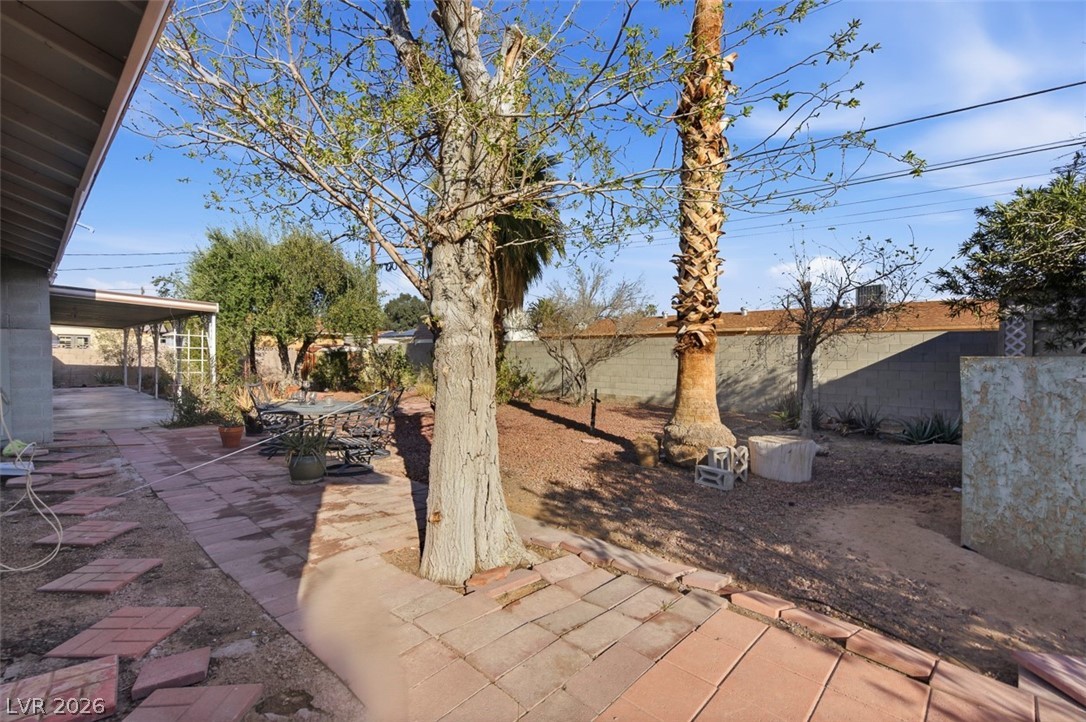 4650 Patterson Avenue