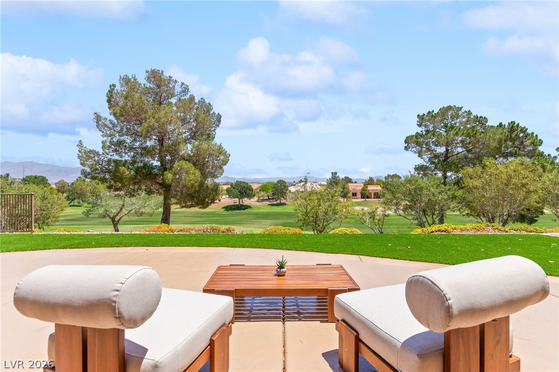 3024 Highland Falls Drive
