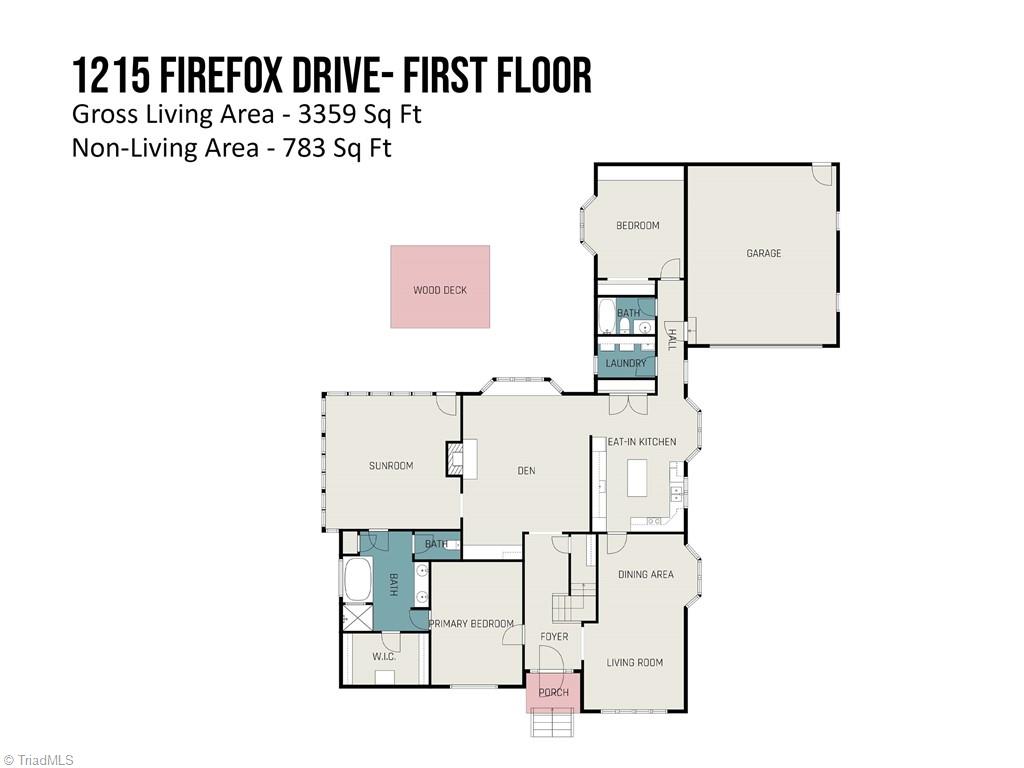 1215 Foxfire Drive, Greensboro