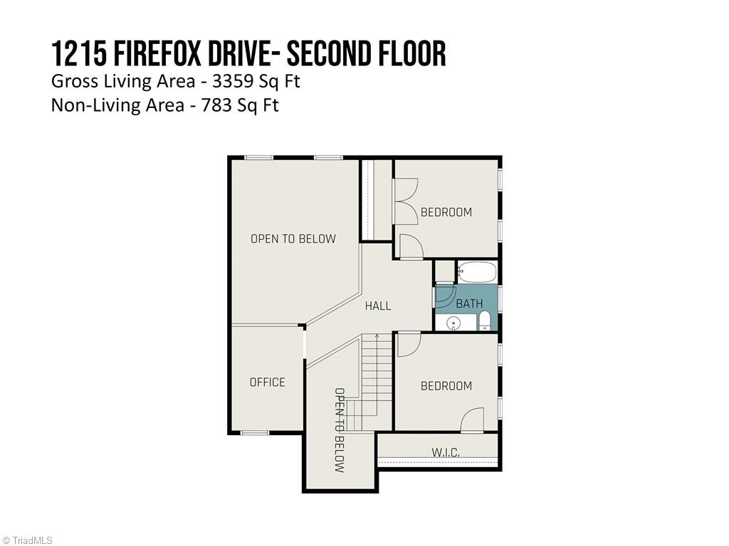 1215 Foxfire Drive, Greensboro