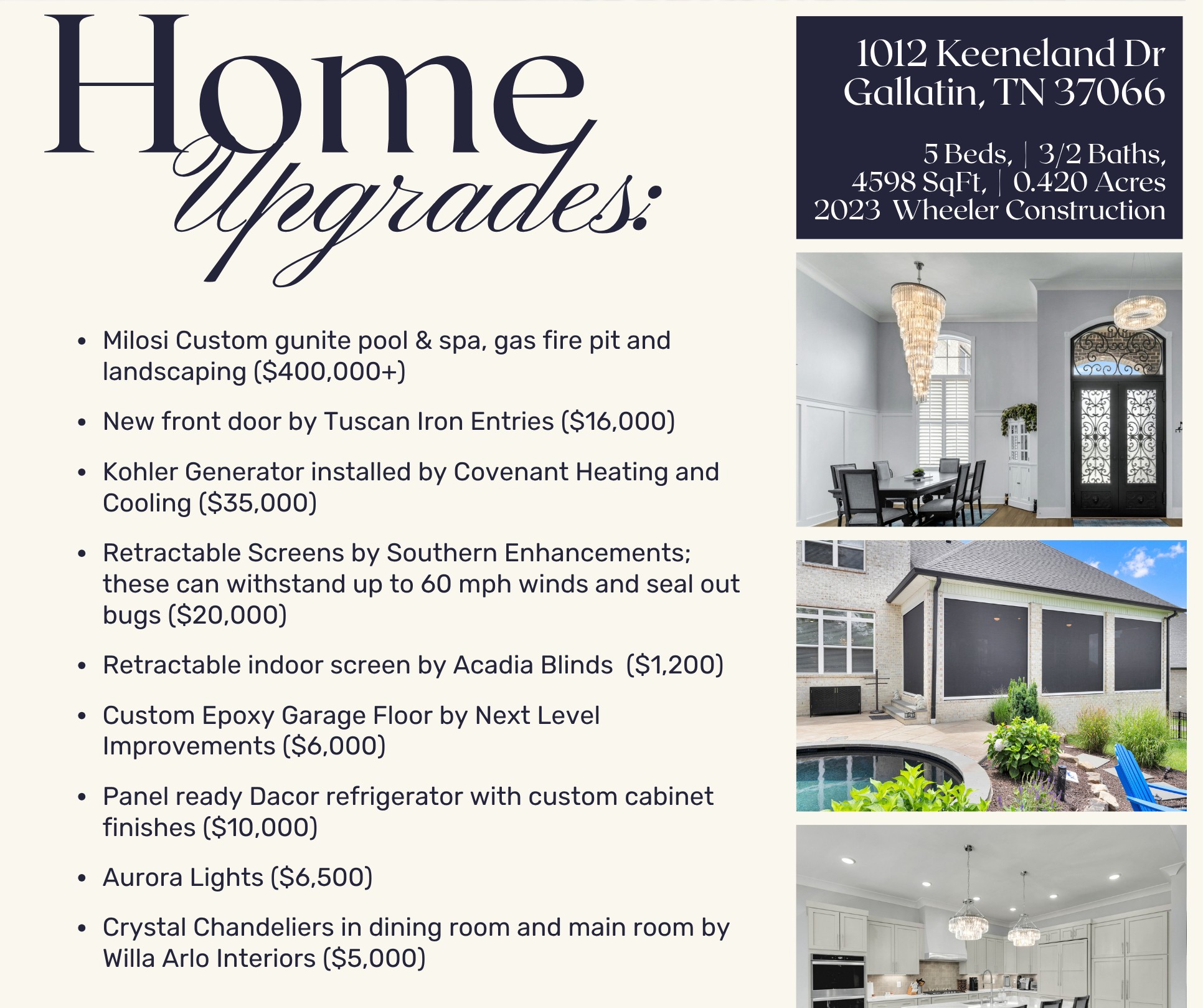 1012 Keeneland Dr