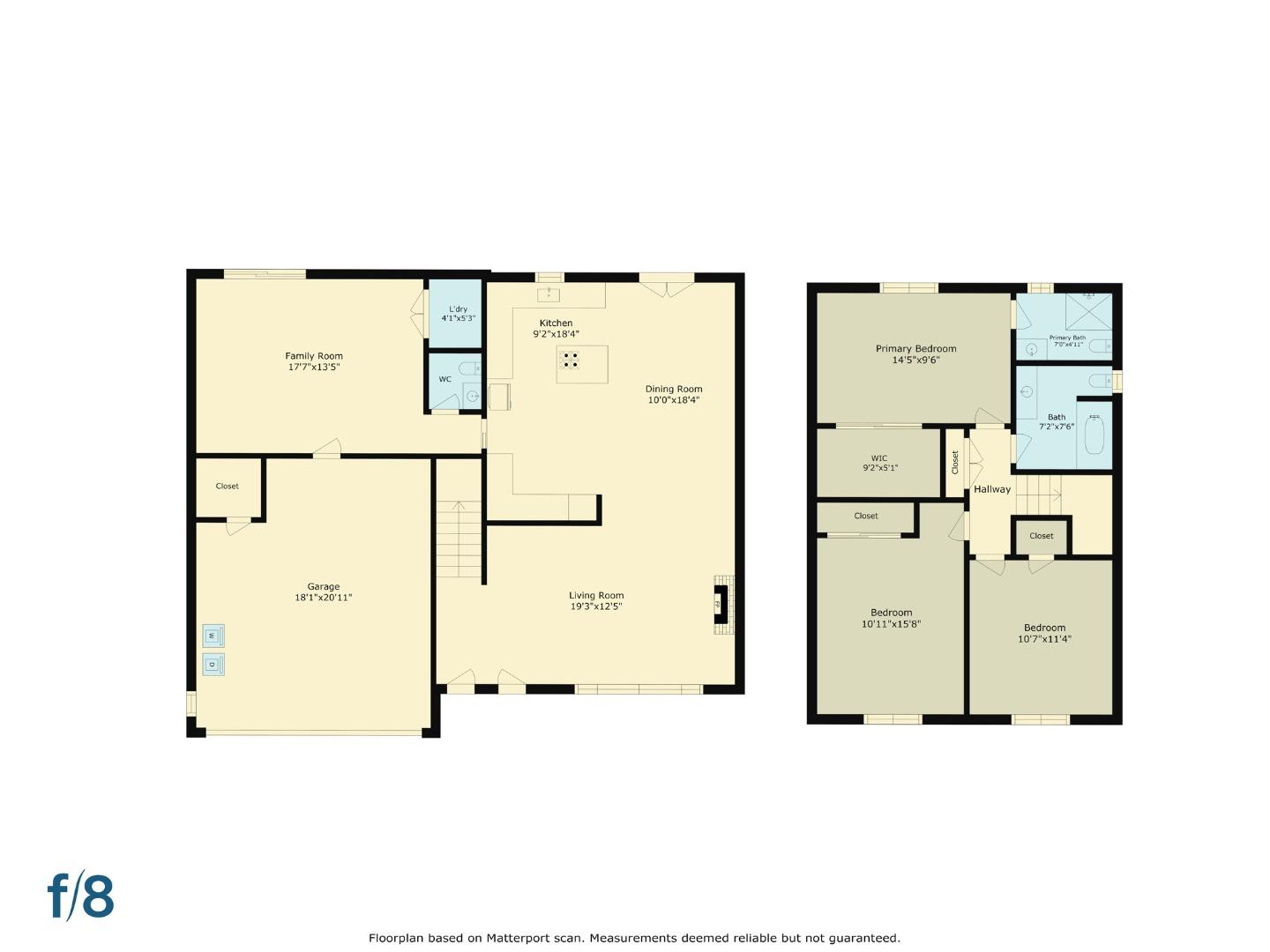 1625 Parkside Avenue