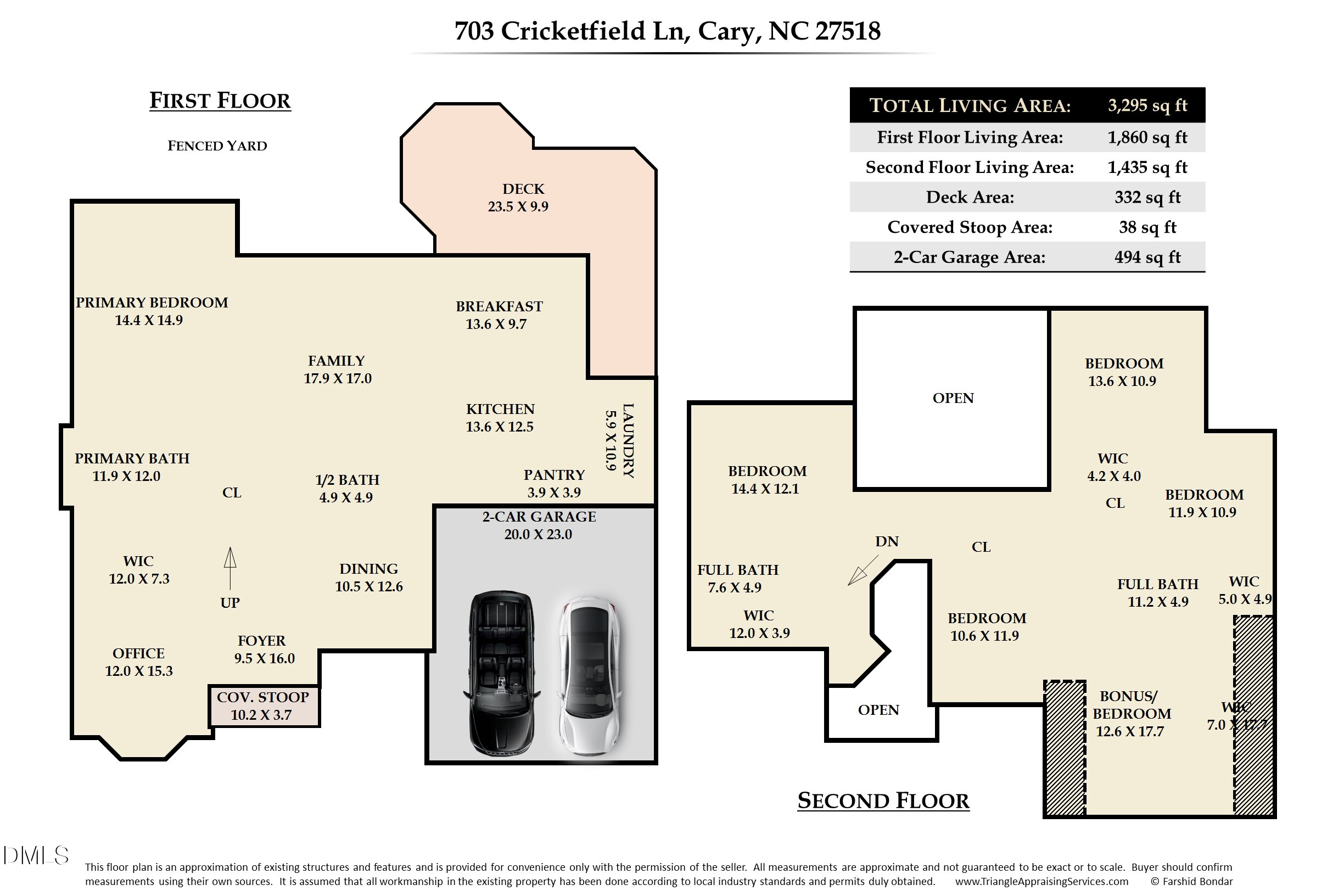 703 Cricketfield Lane
