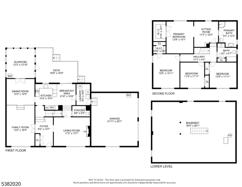 2 Skyline Dr