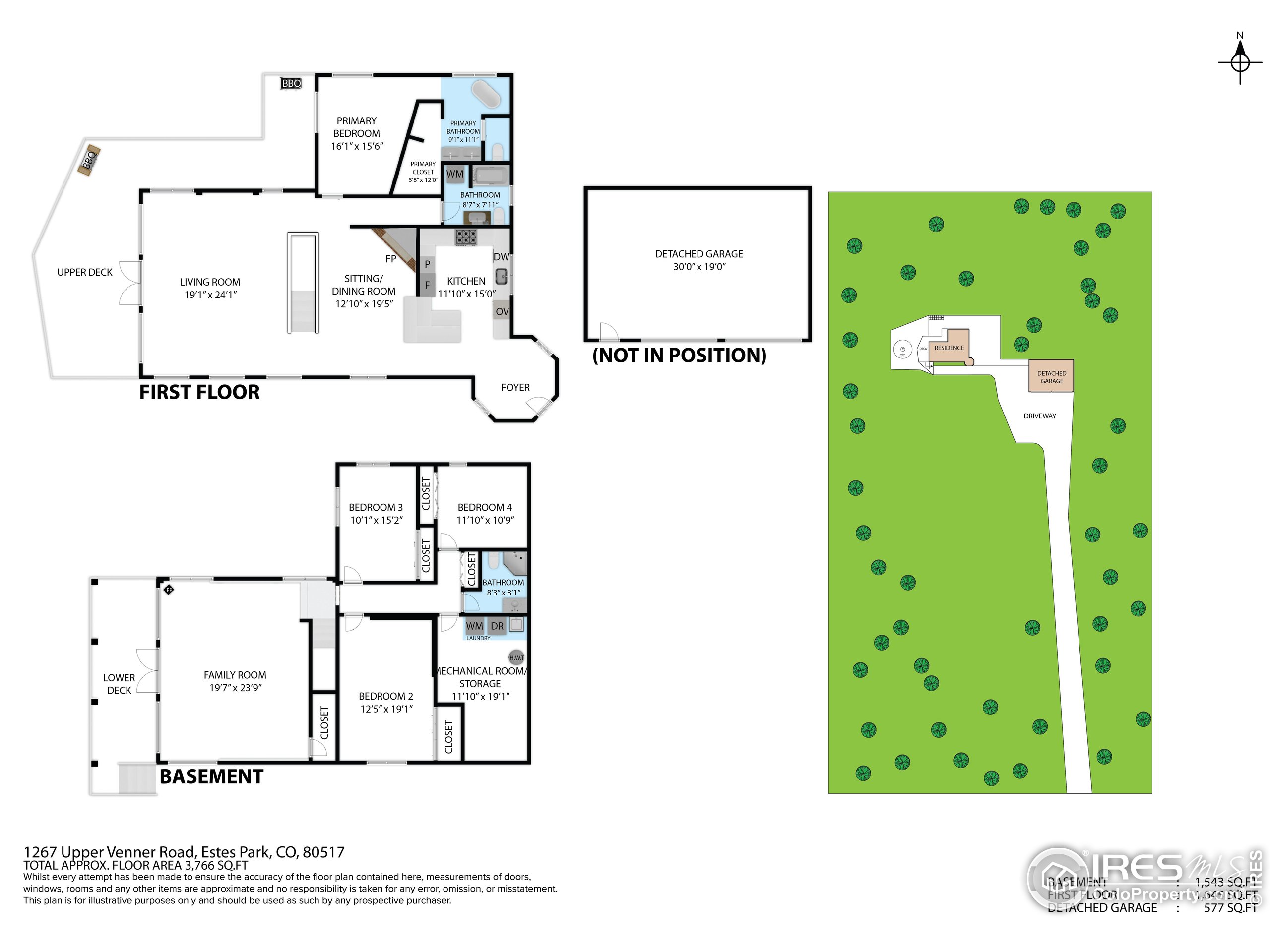 1267 Upper Venner Rd