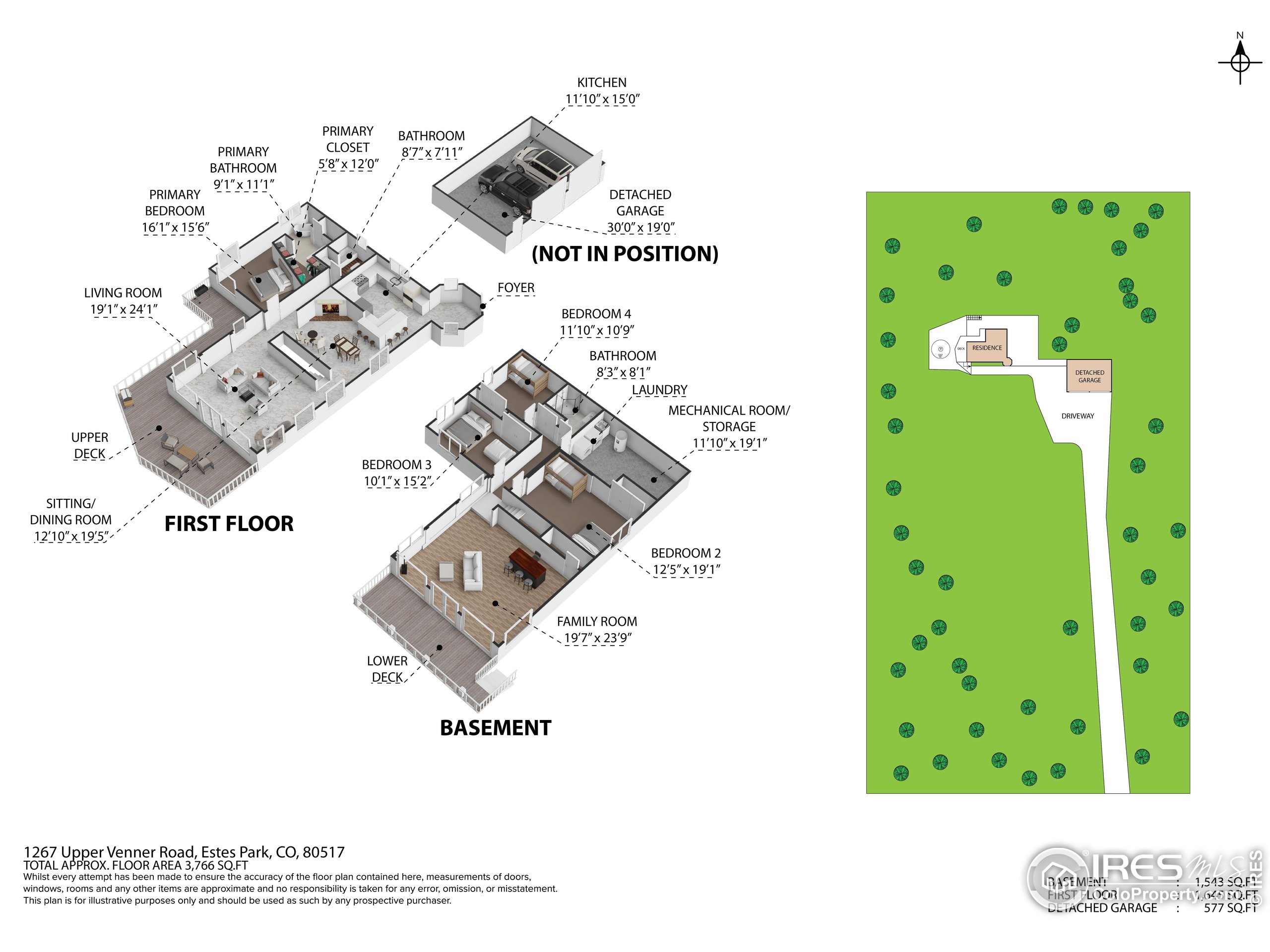 1267 Upper Venner Rd