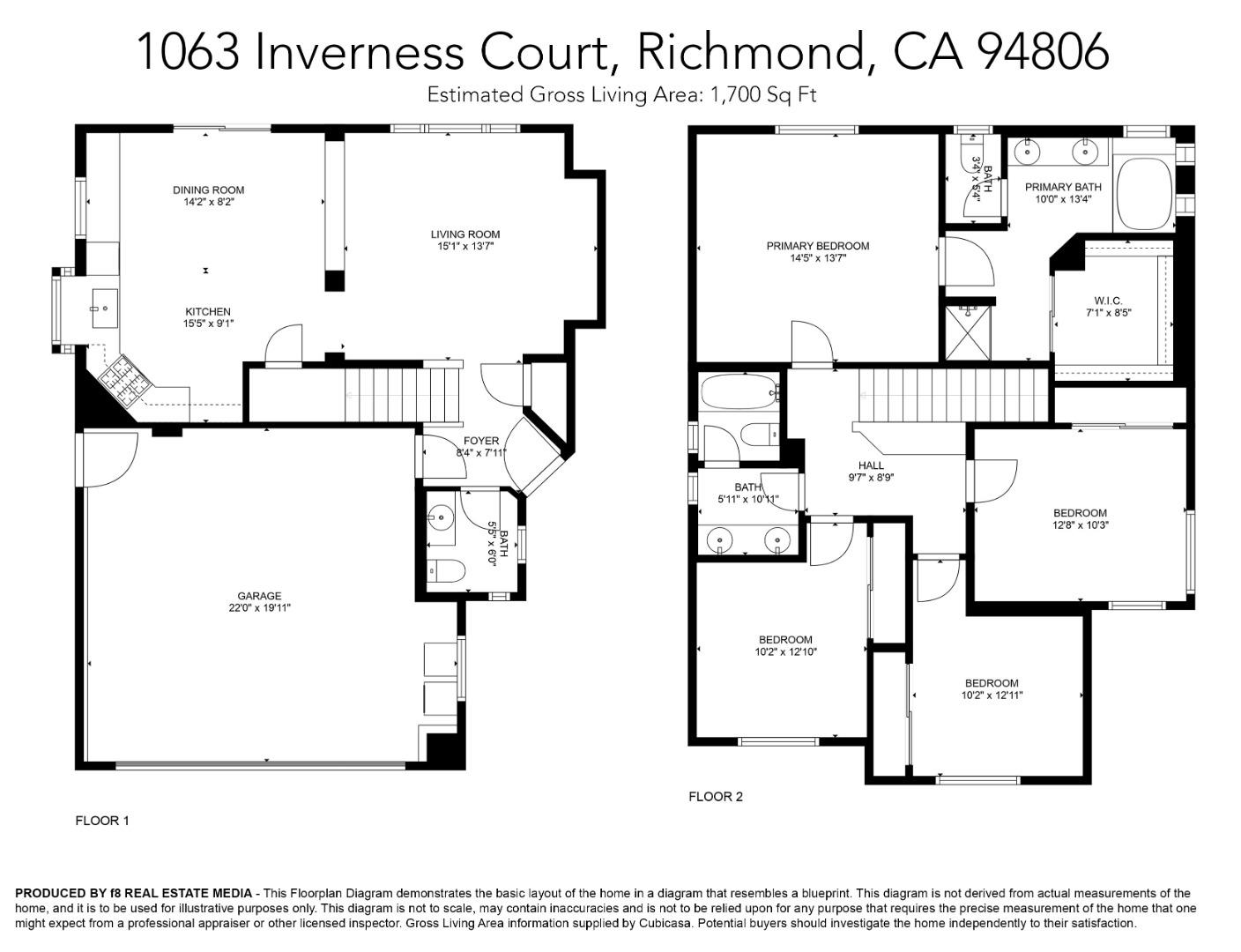 1063 Inverness Court