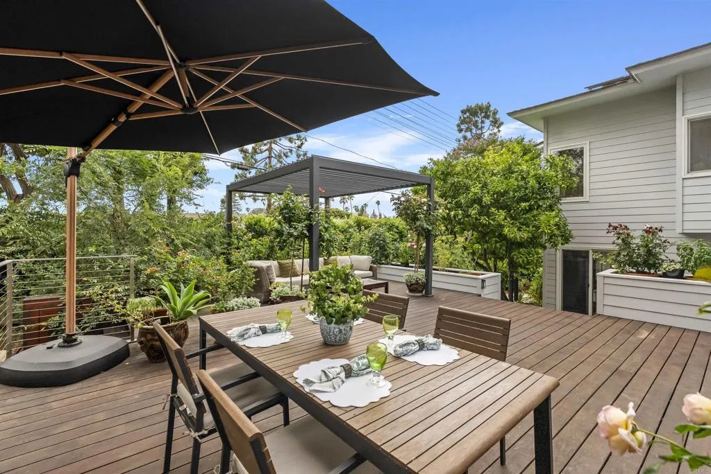 6028 Beaumont Avenue