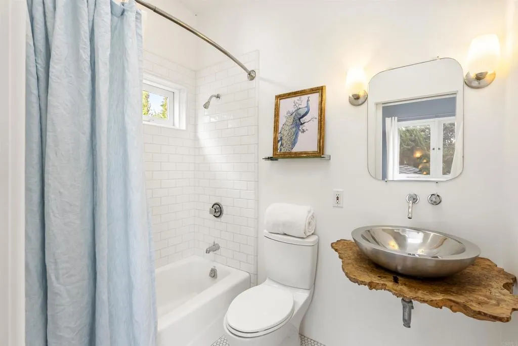 6028 Beaumont Avenue