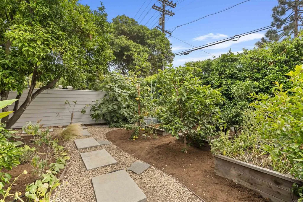 6028 Beaumont Avenue