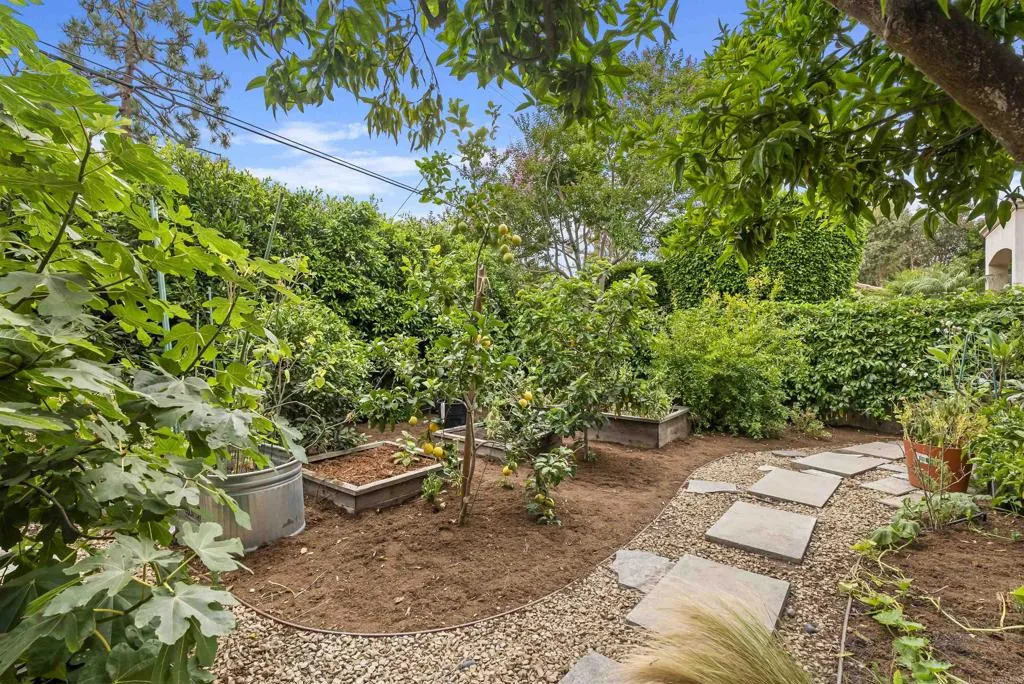 6028 Beaumont Avenue