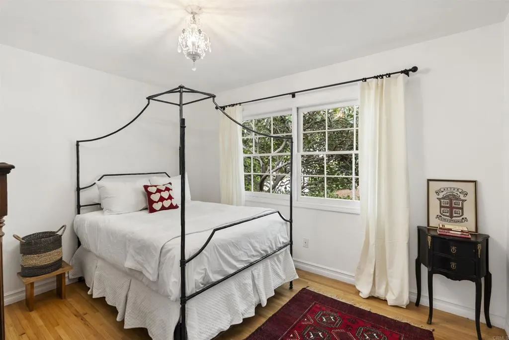 6028 Beaumont Avenue