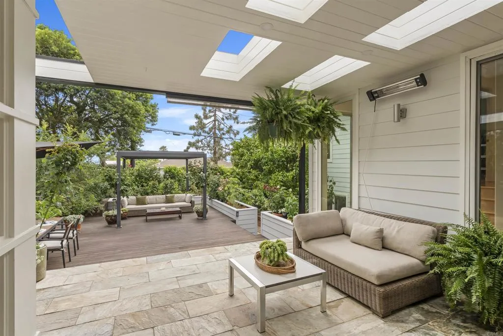 6028 Beaumont Avenue