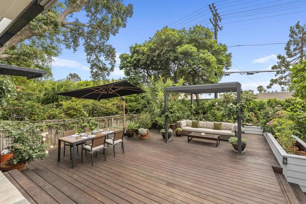 6028 Beaumont Avenue