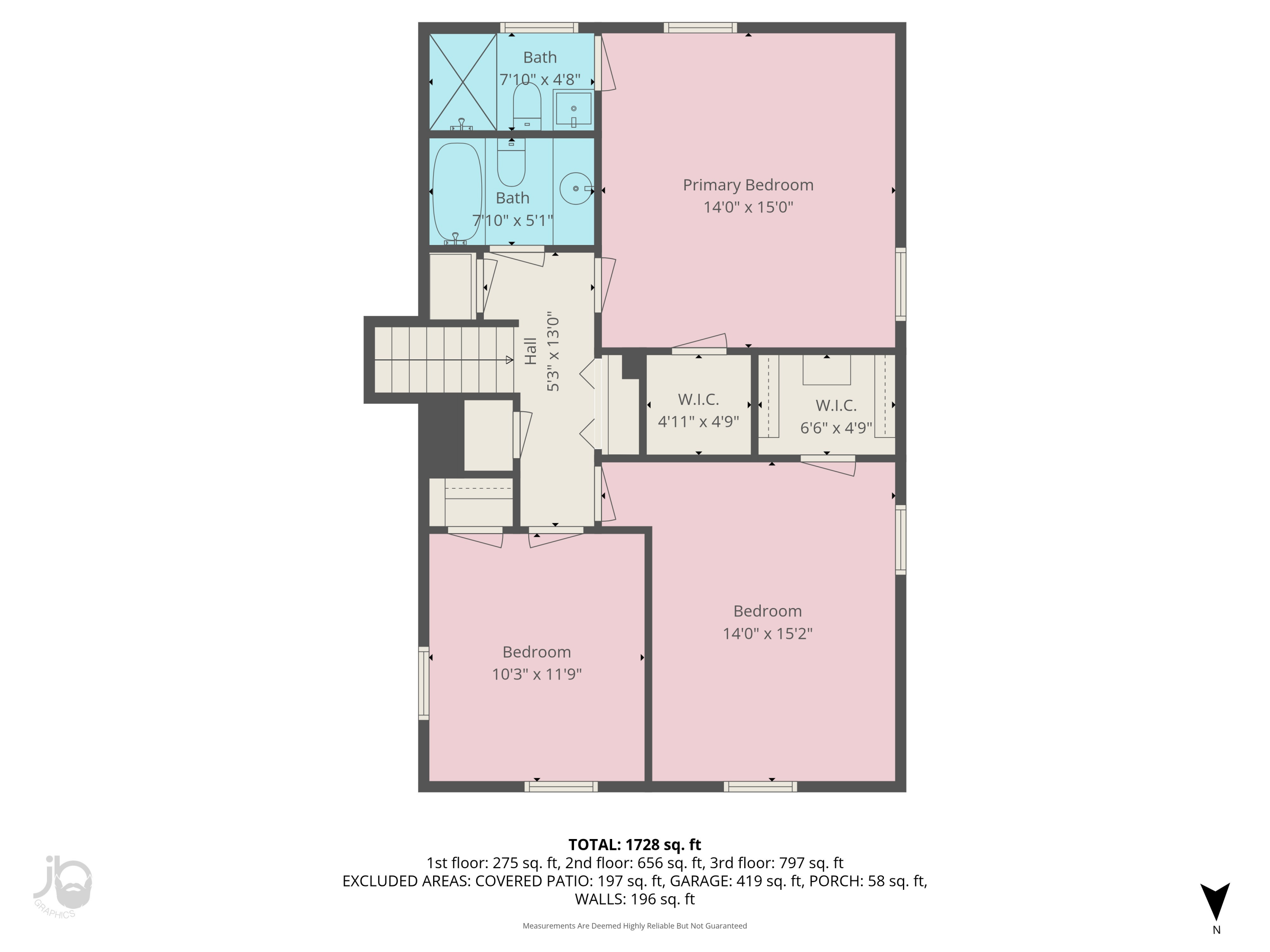 216 NW Chateaugay Street