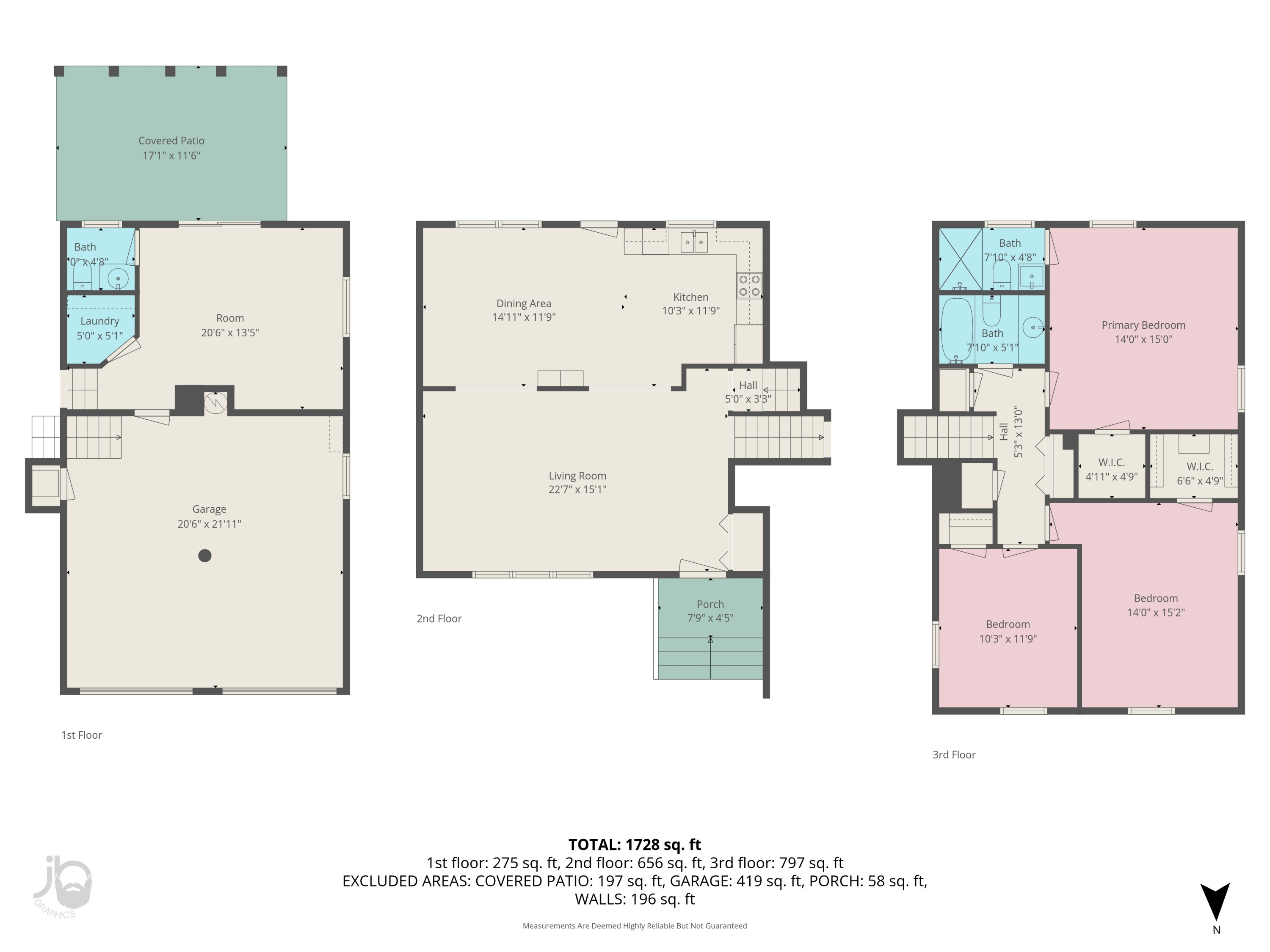 216 NW Chateaugay Street