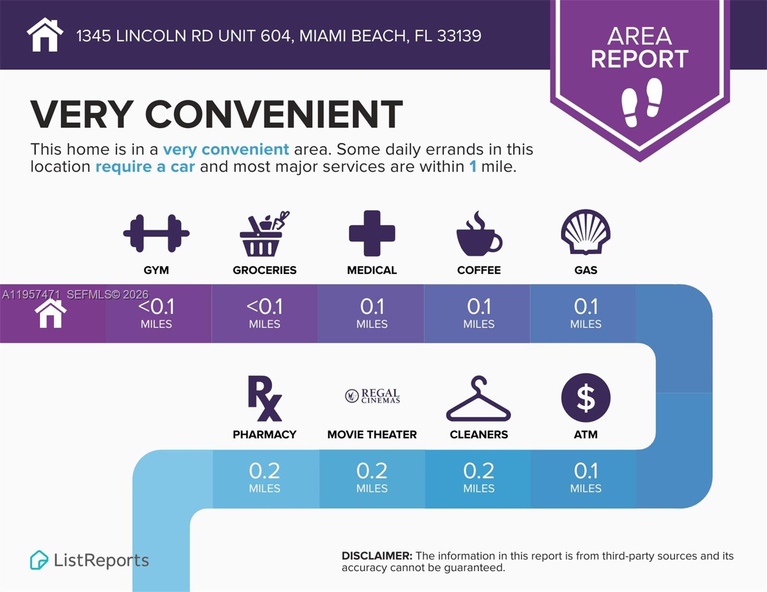 1345 Lincoln Rd # 604