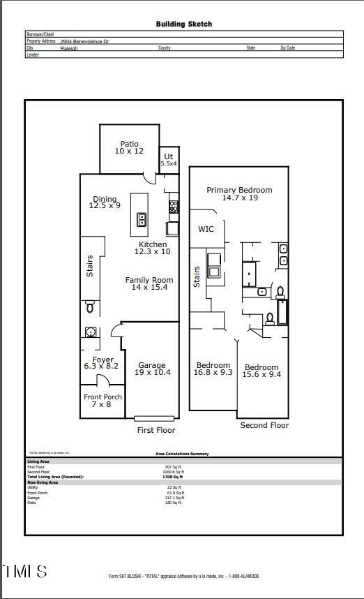 2904 Benevolence Drive