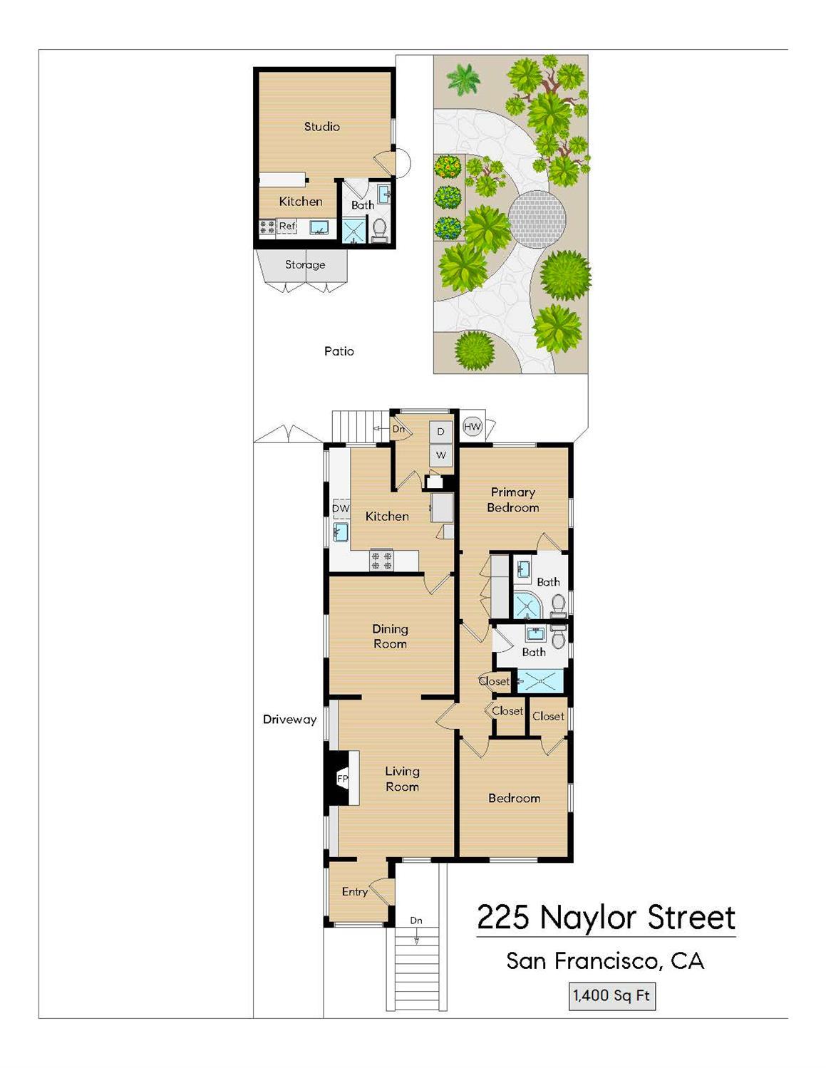 225 Naylor Street