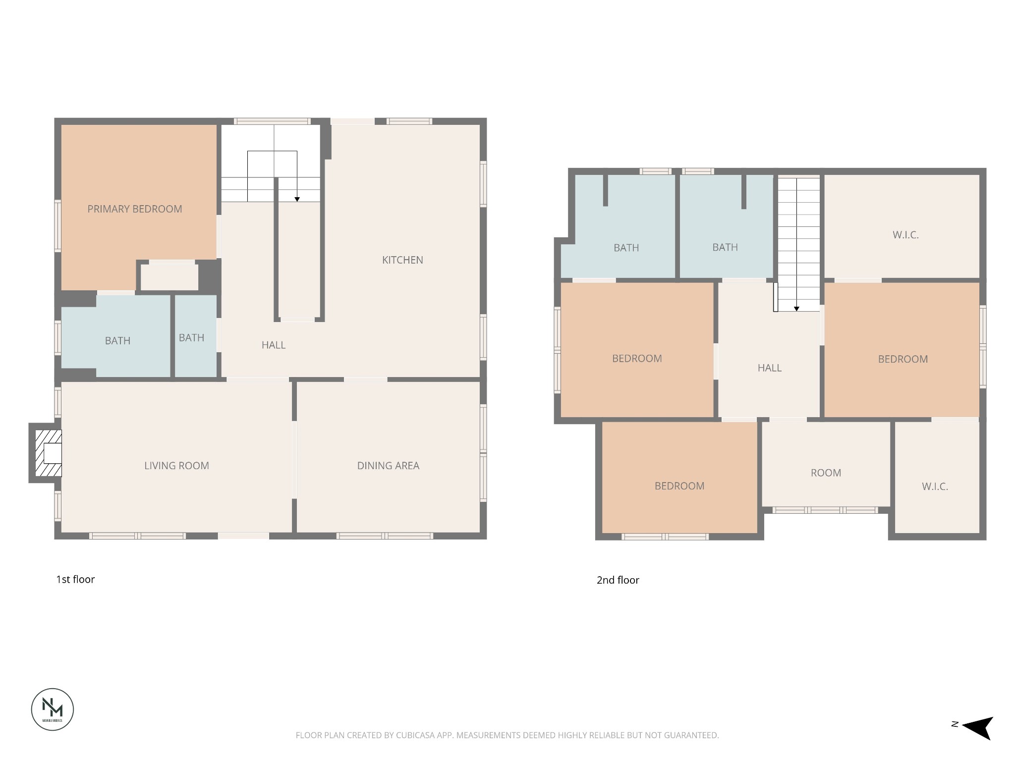 1030 28th Ave, N
