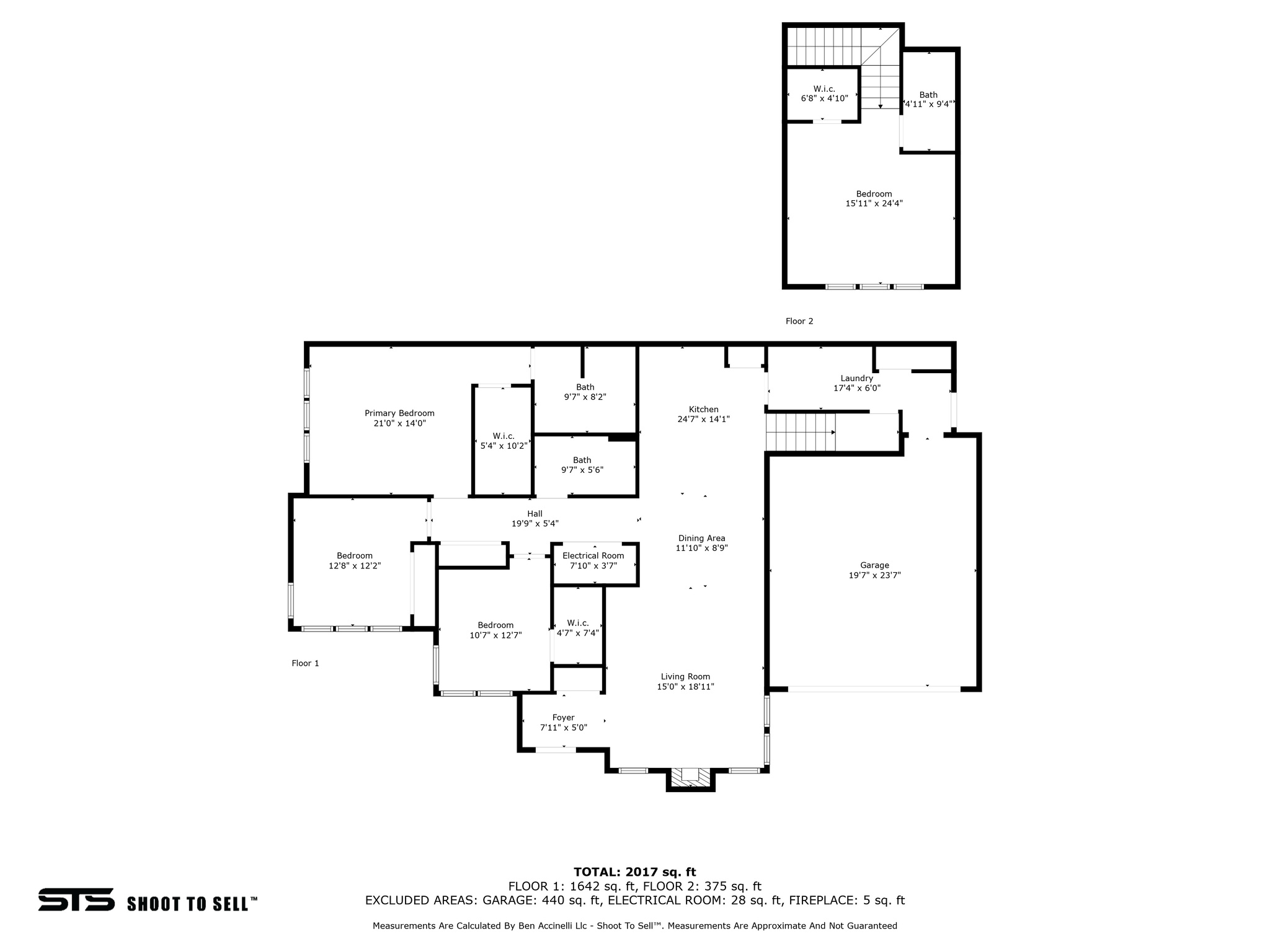 1454 N UTAH COTTAGE DR #B