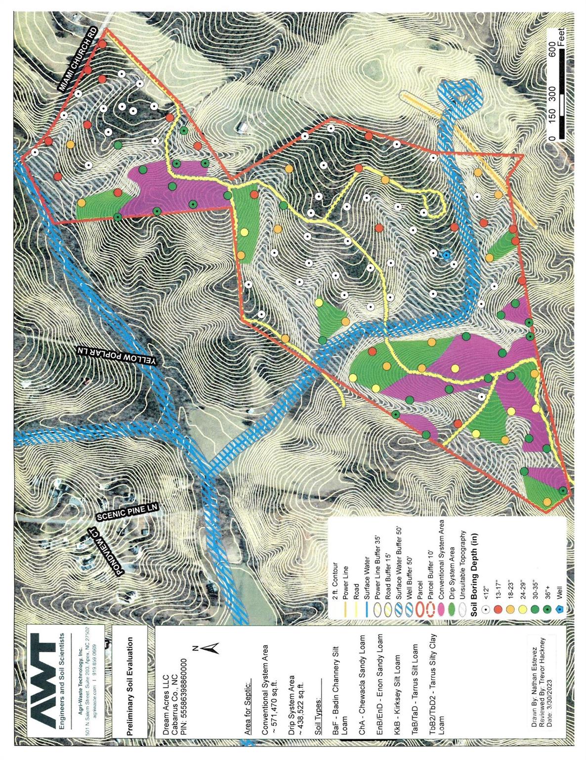 5650 Miami Church Road