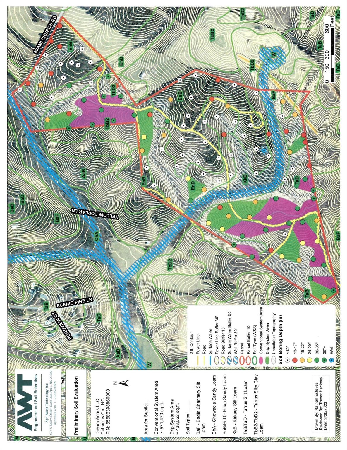 5650 Miami Church Road