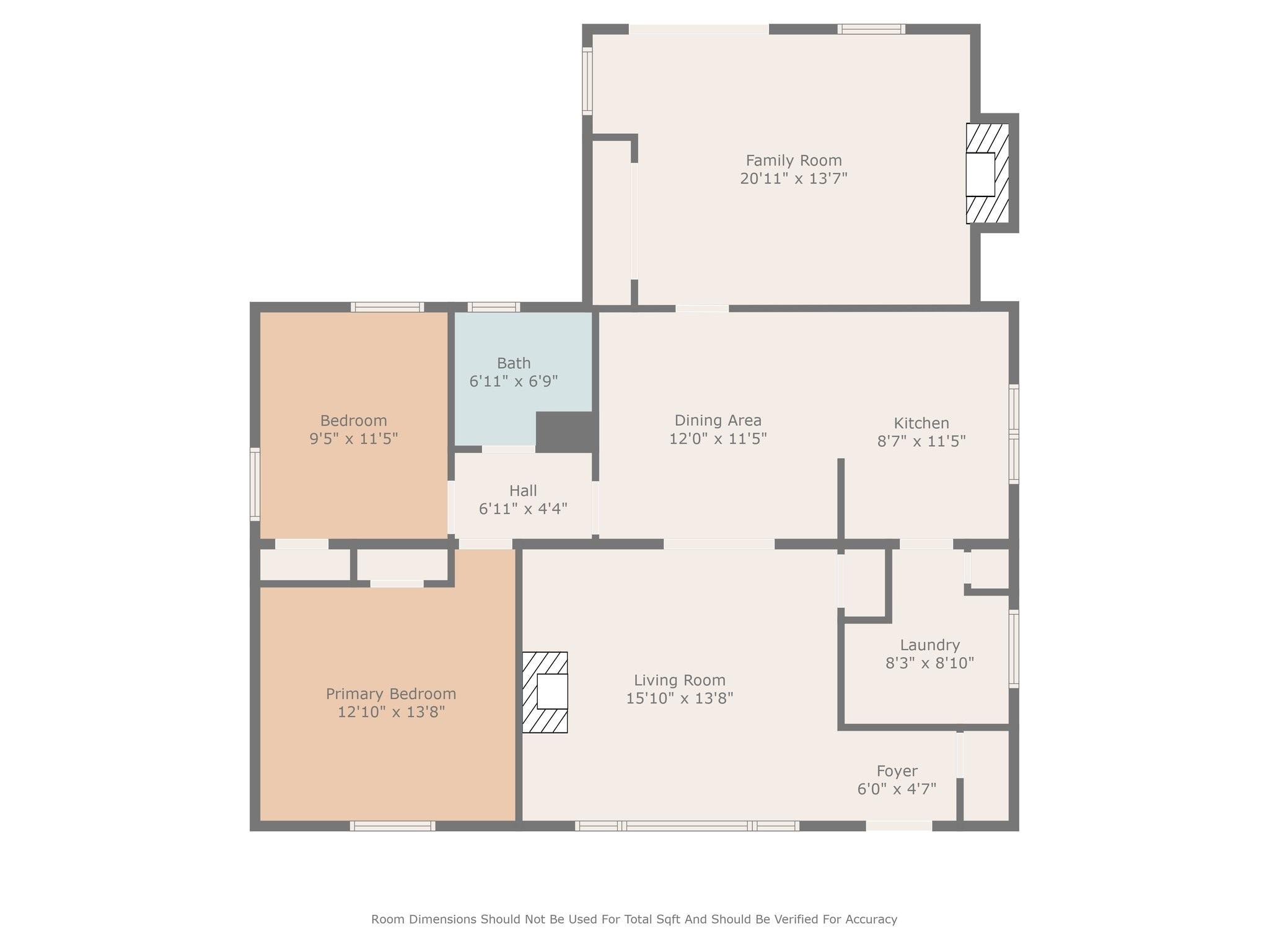 702 Forest Street NW