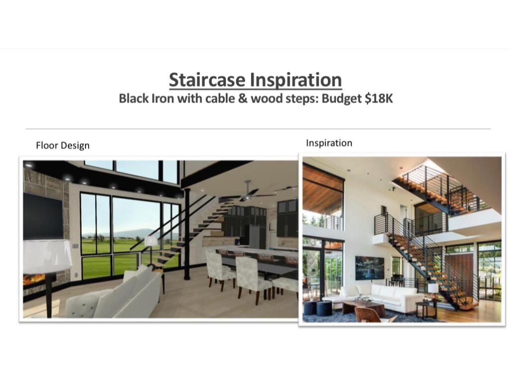 3556 Lakeview Drive
