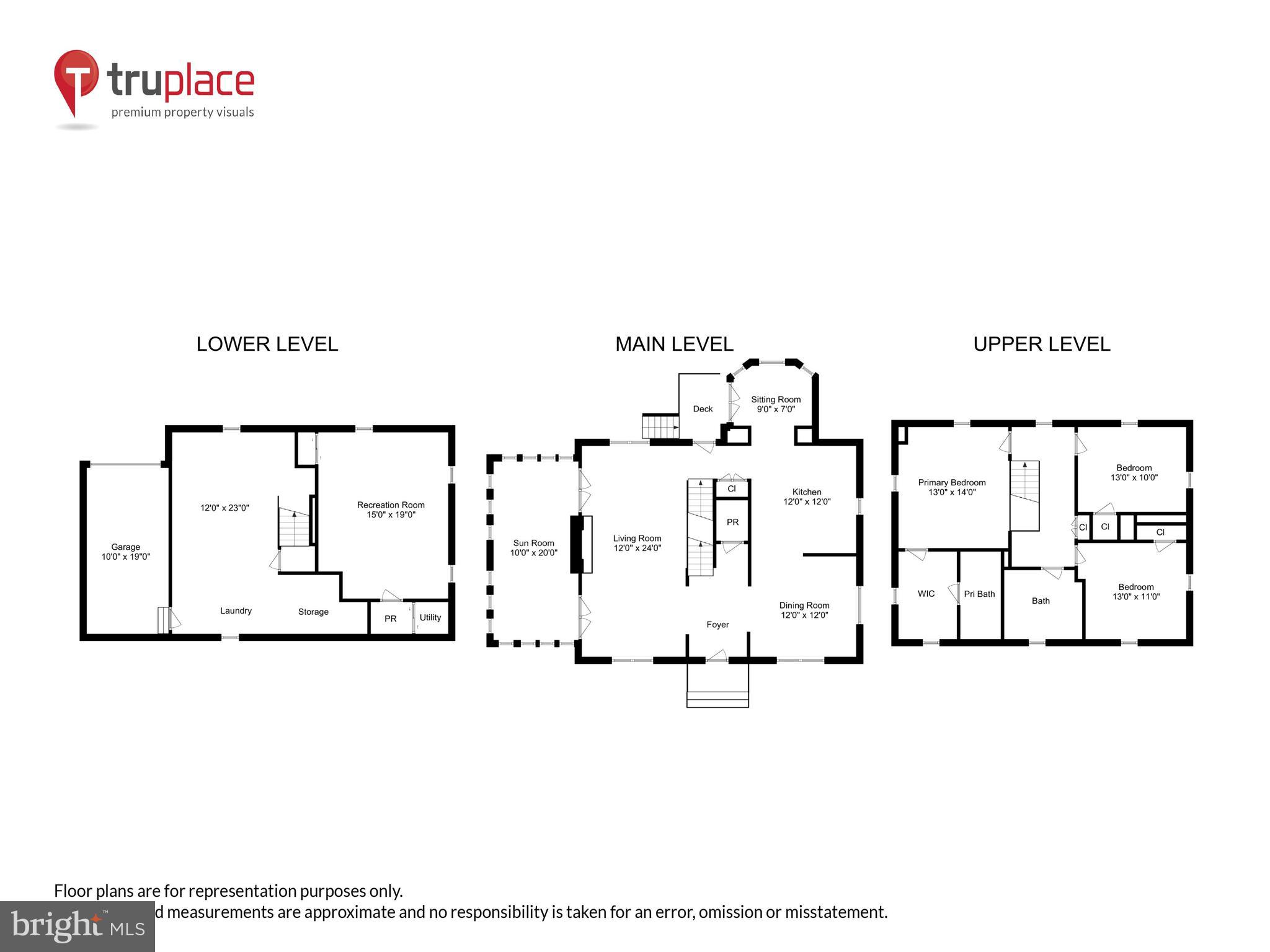 1500 Highland Dr