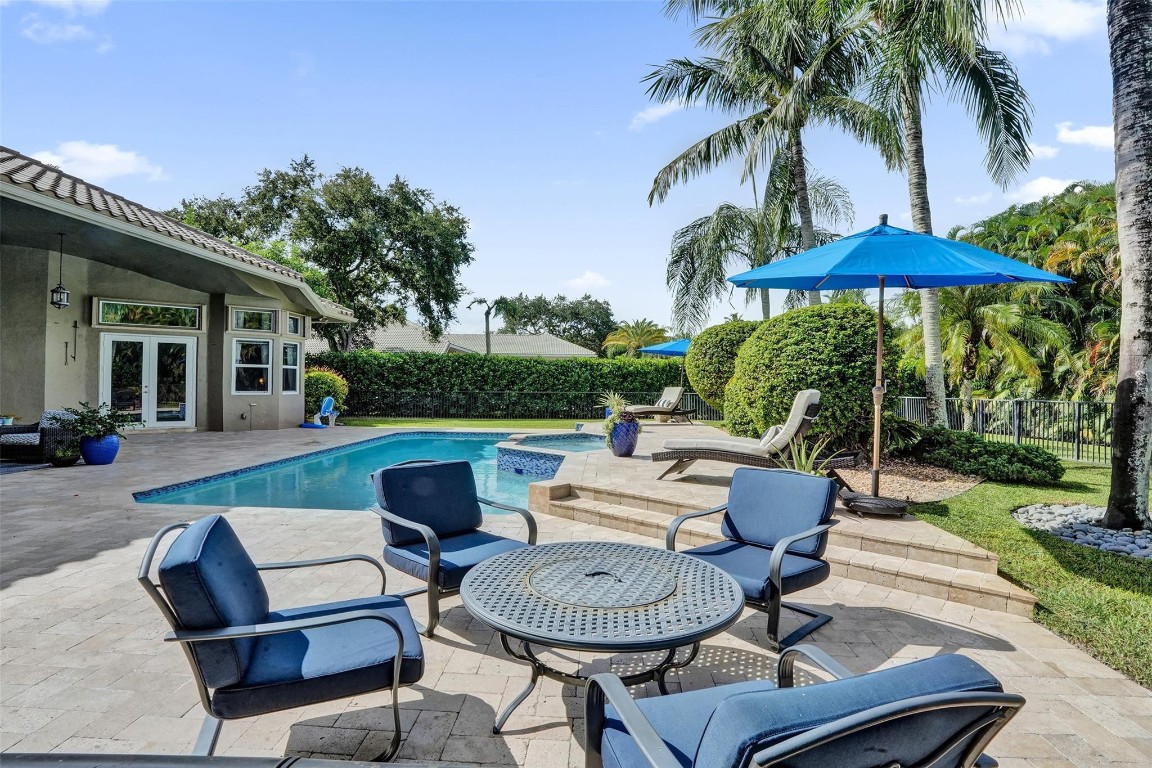 7811 E Upper Ridge Dr