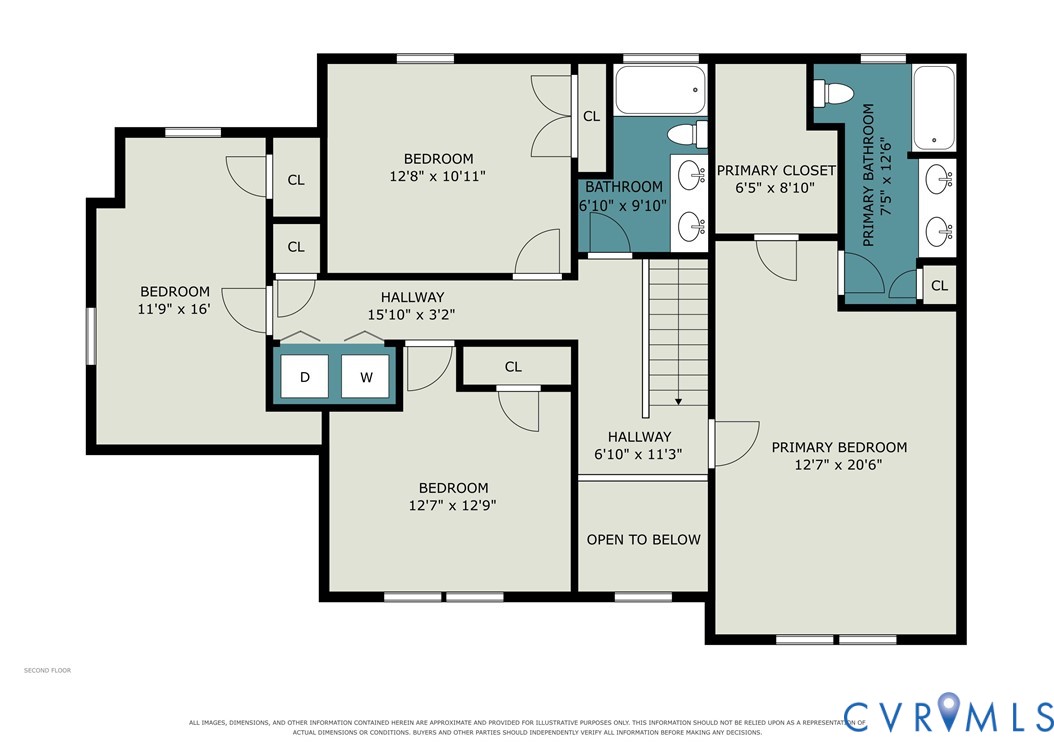 931 Hunters Run Dr