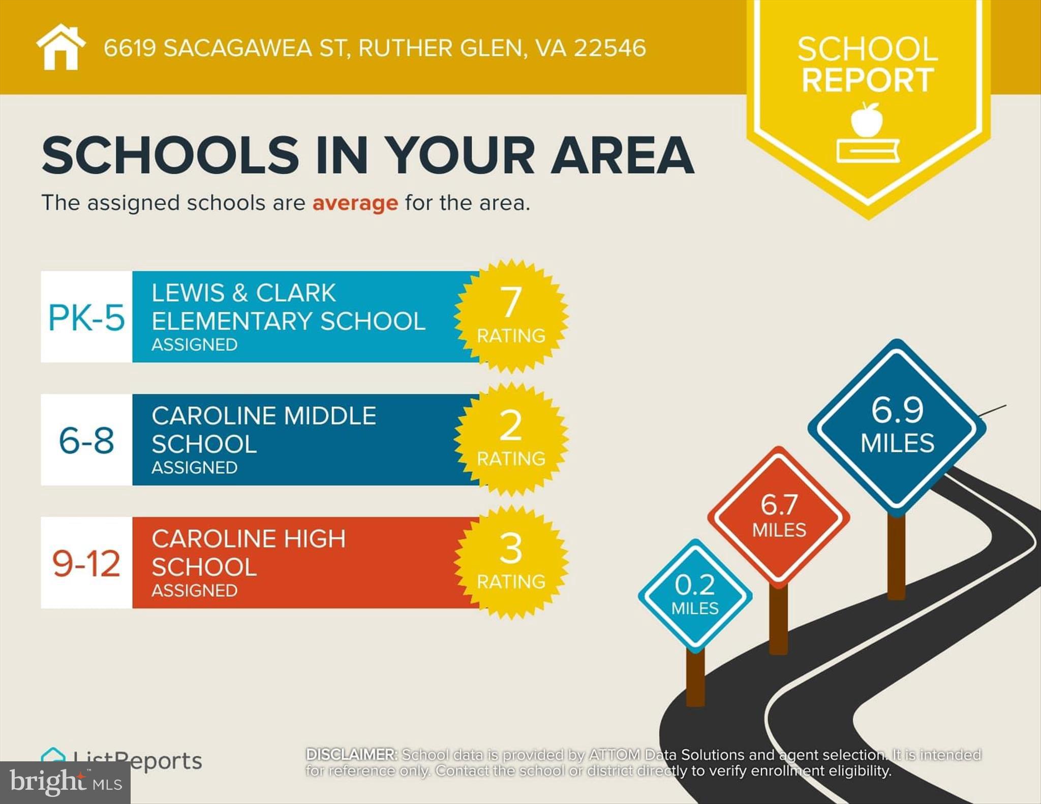 6619 SACAGAWEA STREET