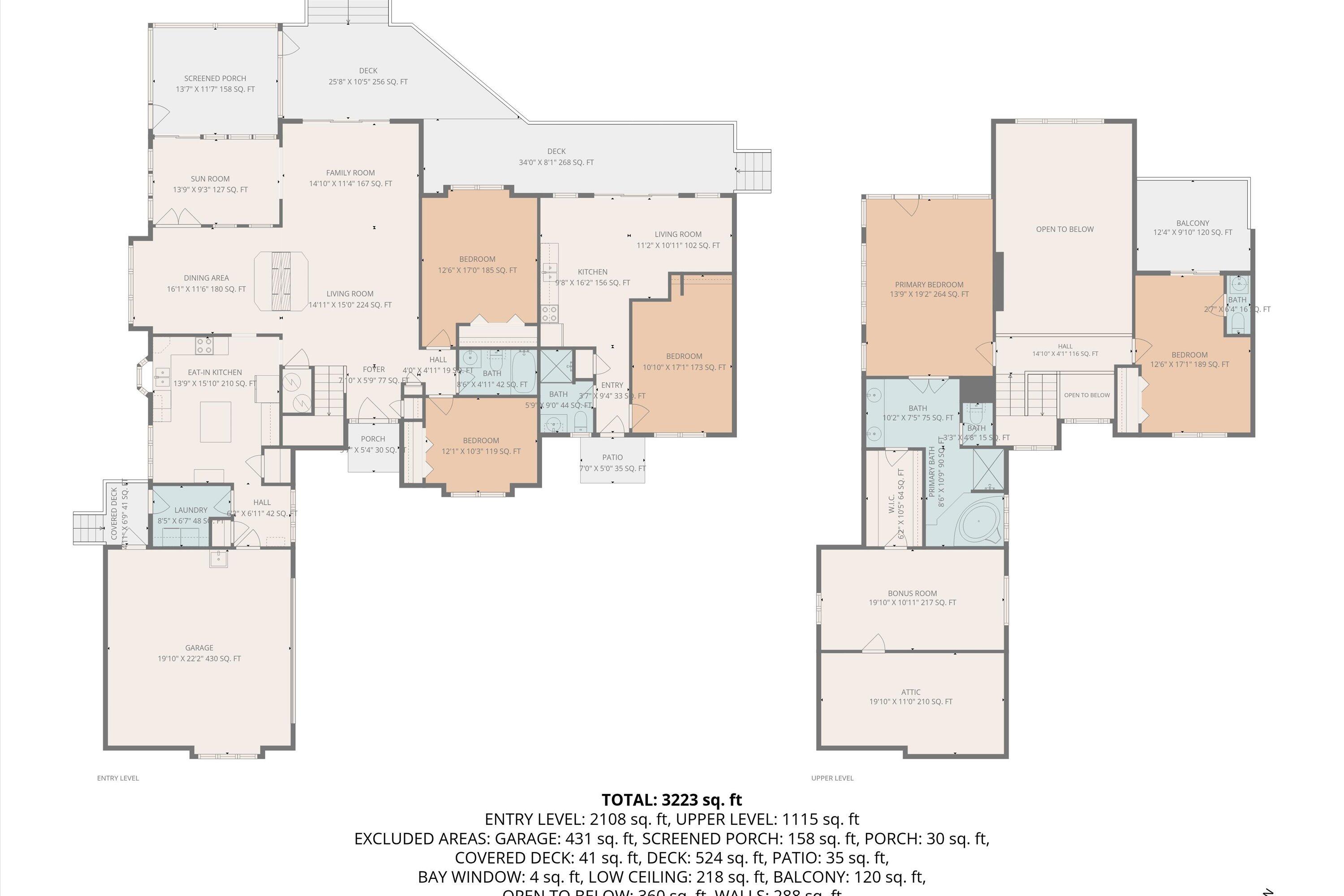226 Pine Bay DR
