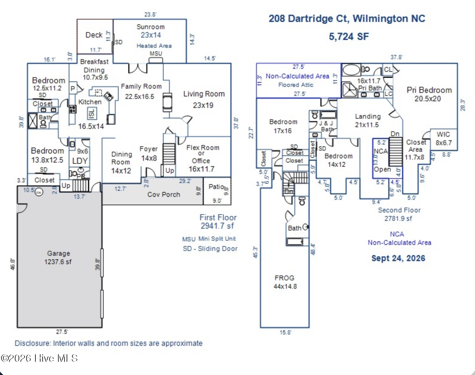 208 Dartridge Court