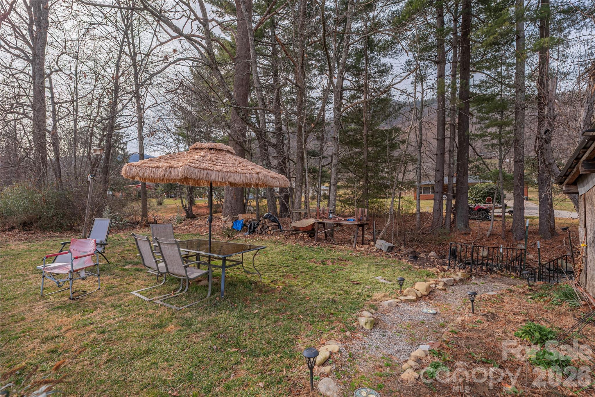 1496 Allens Creek Road