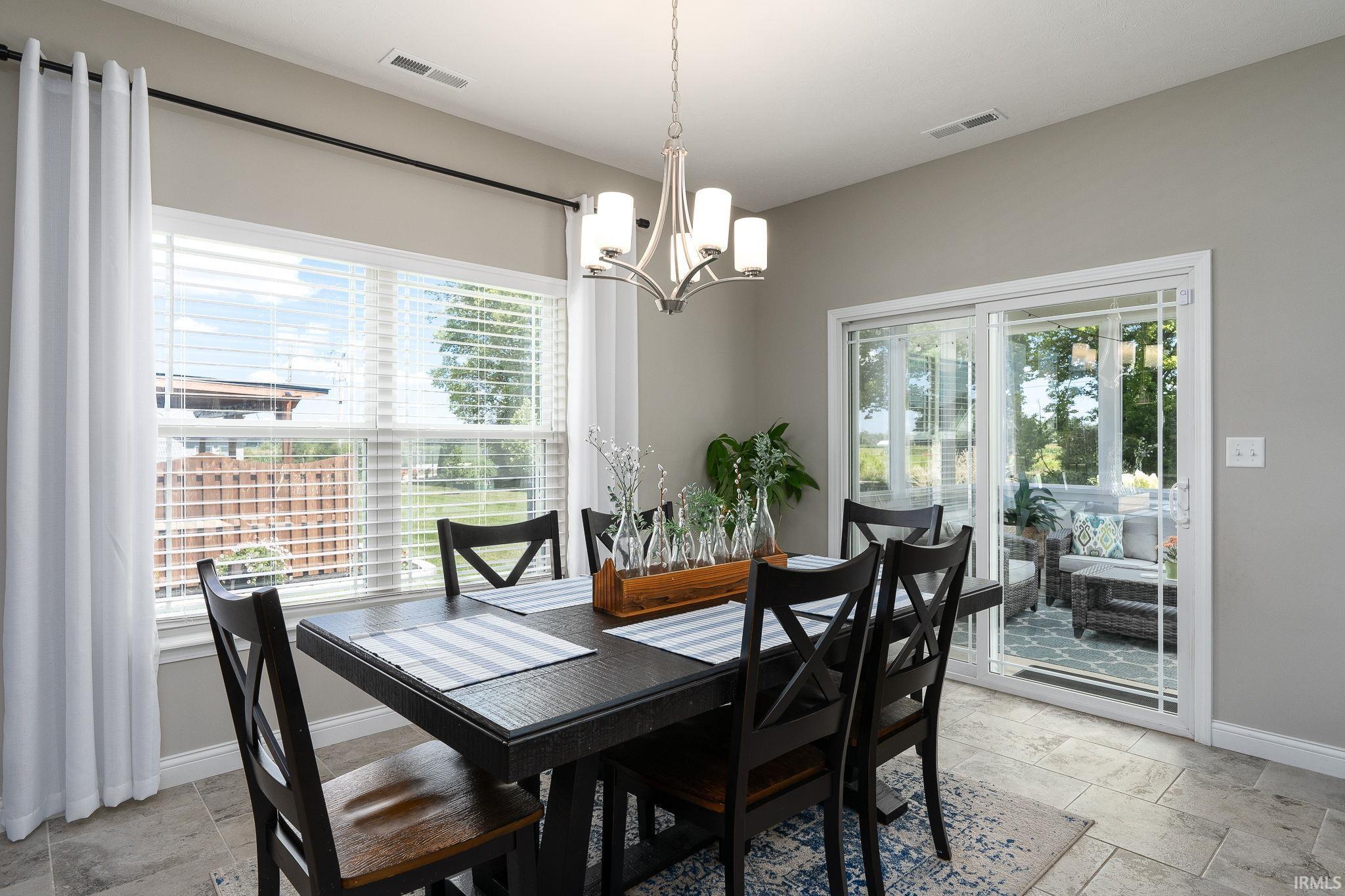 1023 Chesapeake Pointe Drive