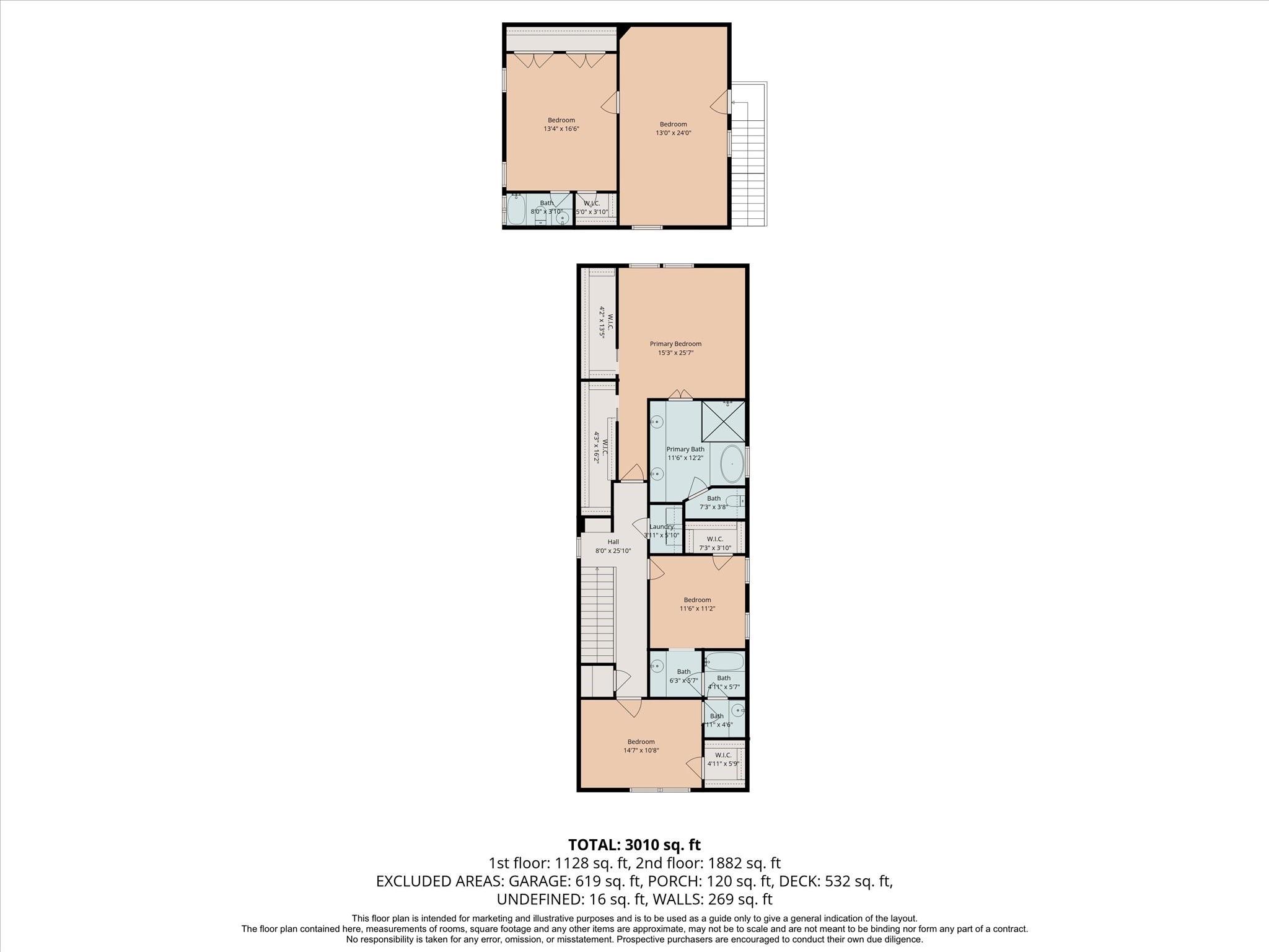 840 Alexander Street