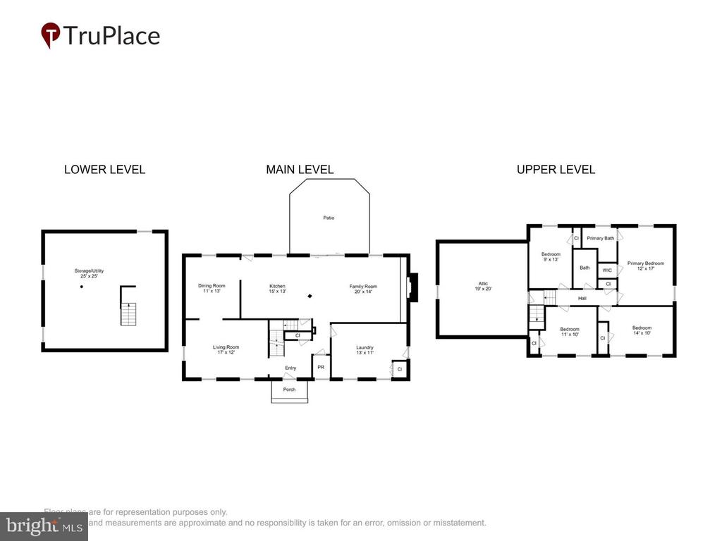 2414 CHILHAM PLACE