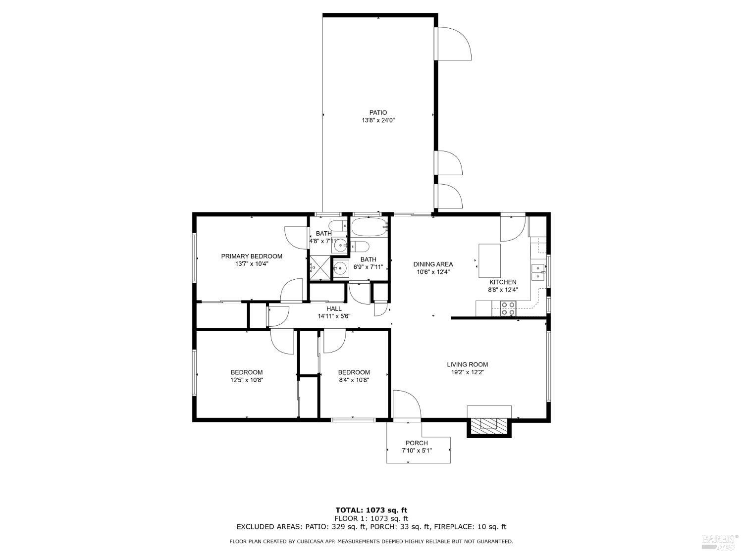 1415 NW El Capitan Way