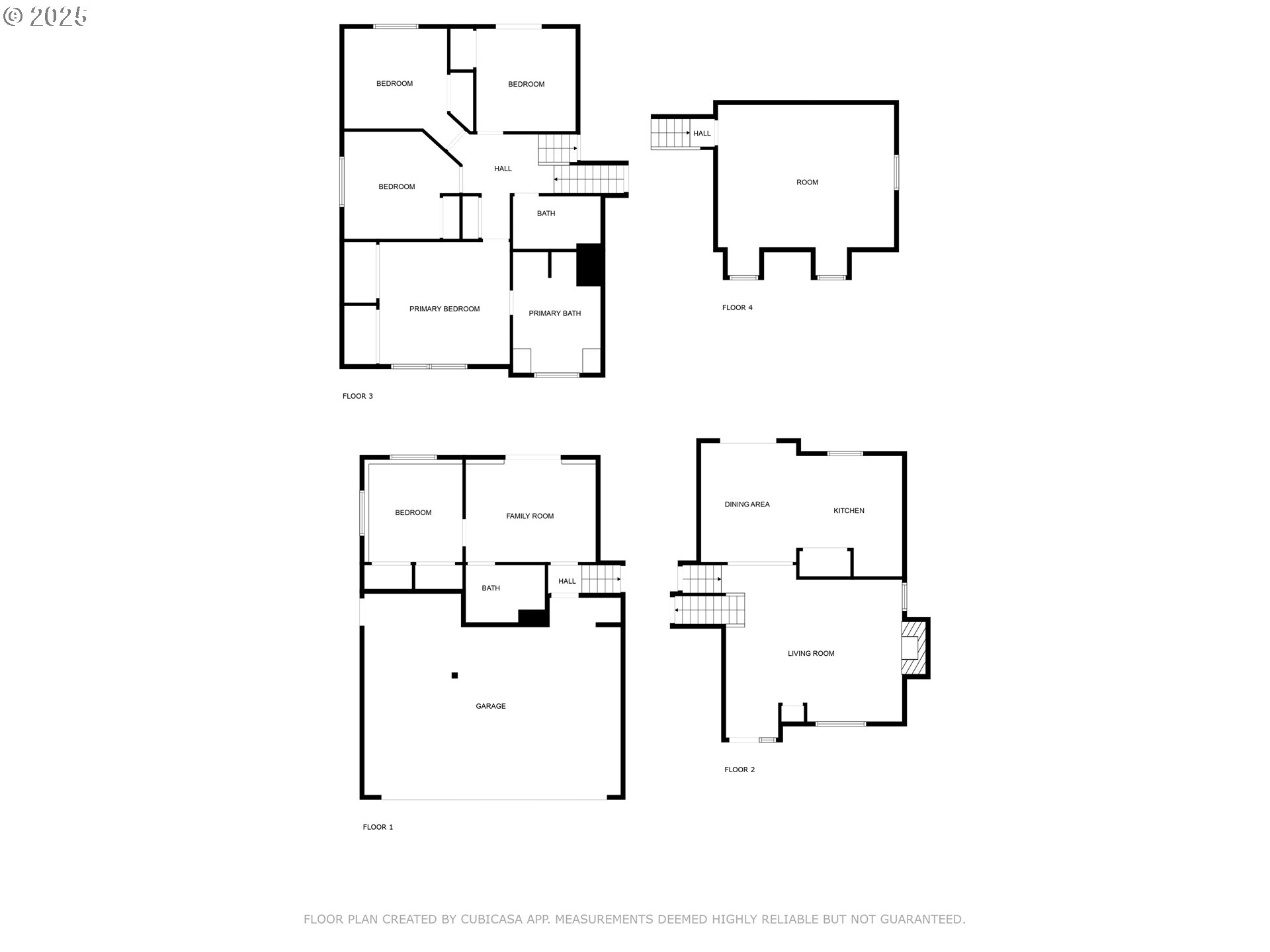 2036 NW WOODLAND DR, McMinnville