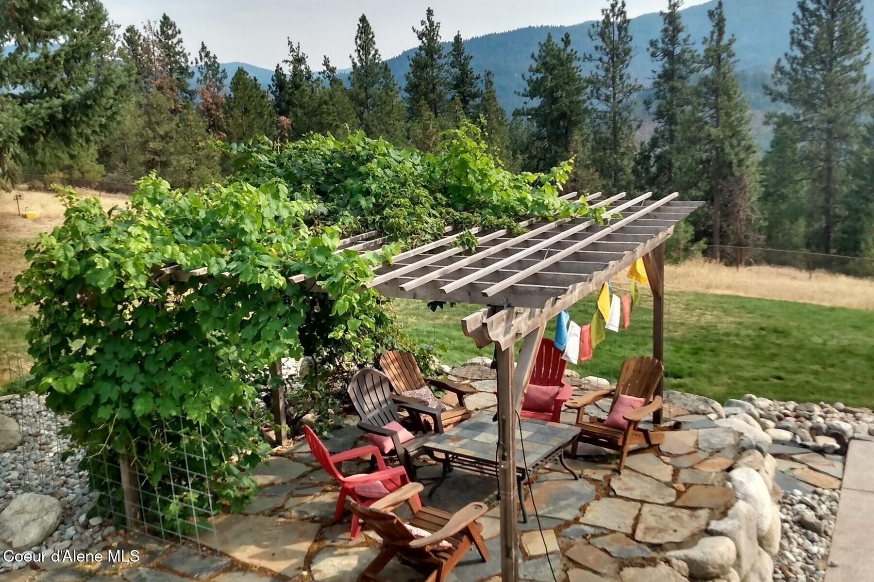 6502 E Highview Dr, Coeur d'Alene